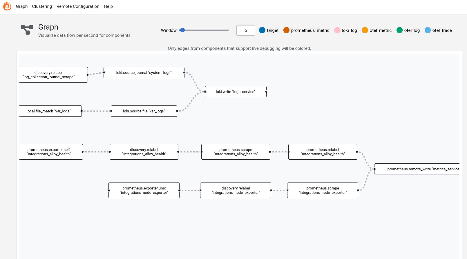 alloy_ui_linux_metrics
