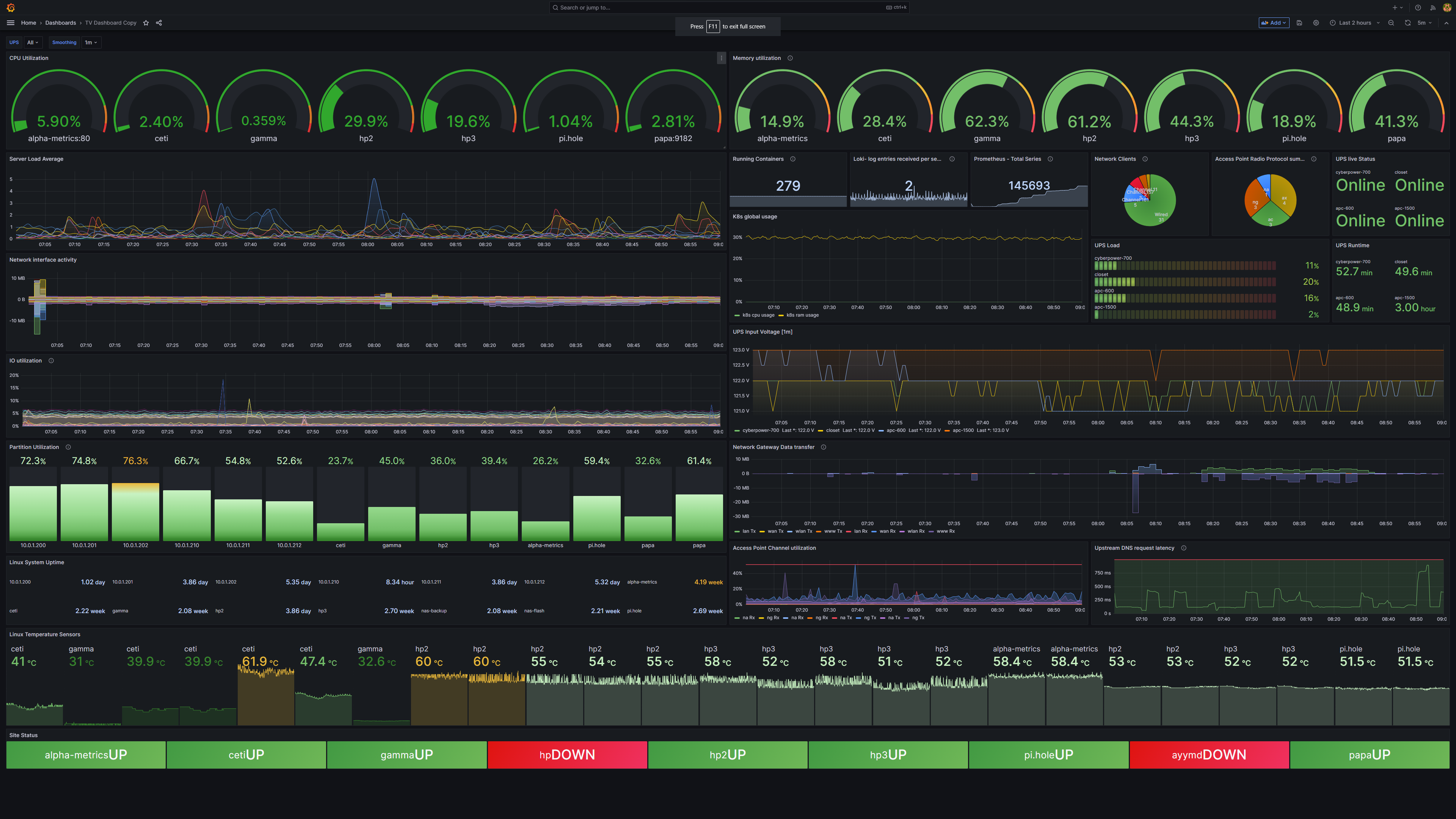 grafana_sep2023