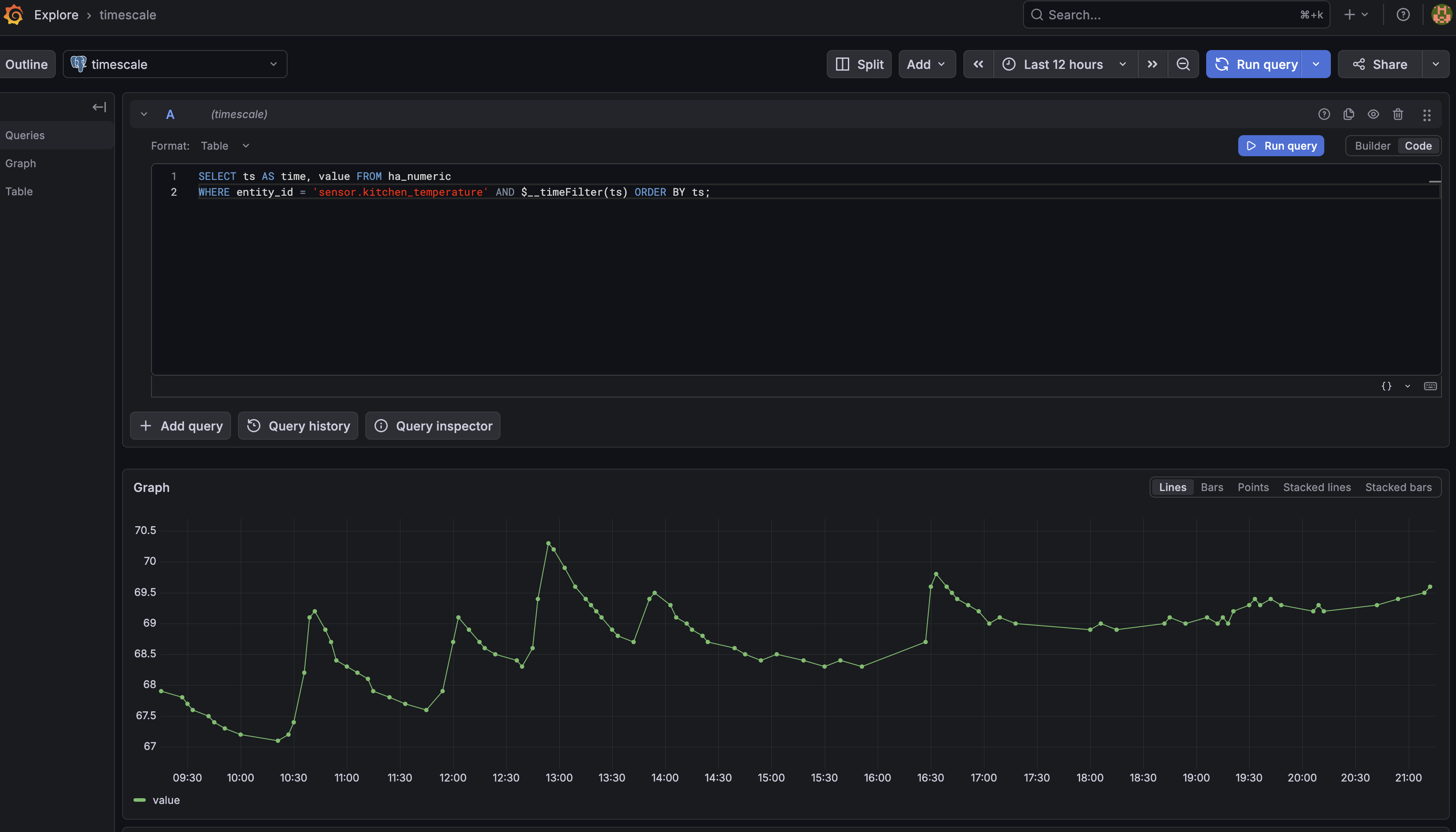 hass_poller_grafana