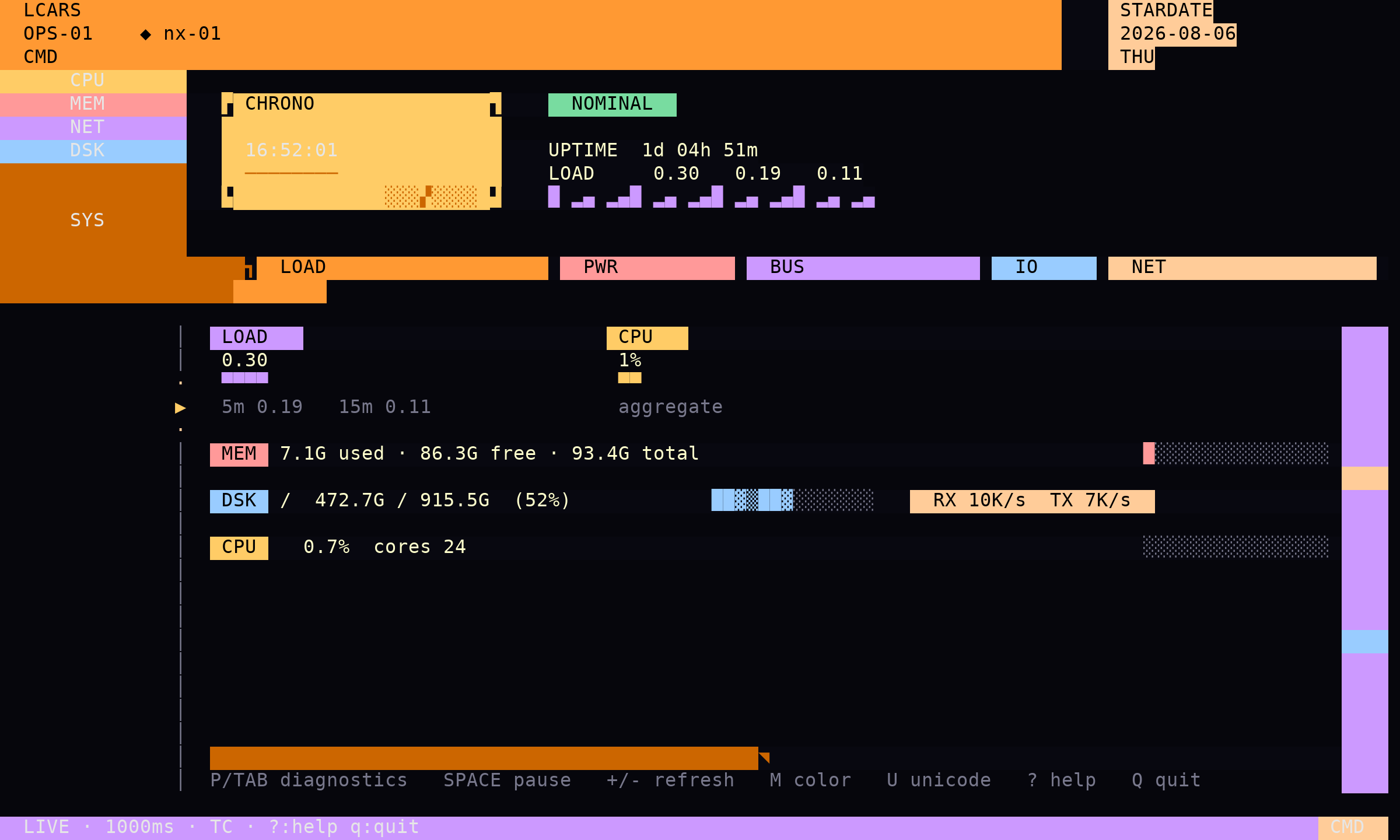 Grok 4.5’s LCARS monitor: a segmented command-deck layout with labeled horizontal telemetry rows.