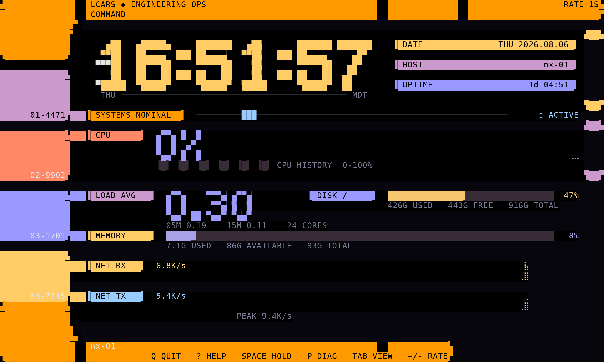 Opus 5’s LCARS monitor: segmented elbow rails, a dominant clock, and metrics integrated into the frame.