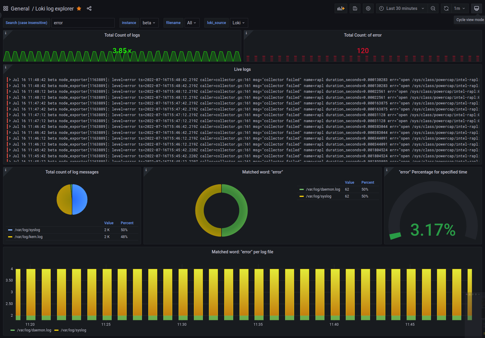 Grafana Loki の入門 - IT基礎