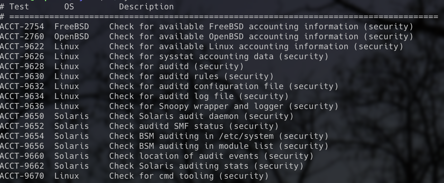 lynis_tests