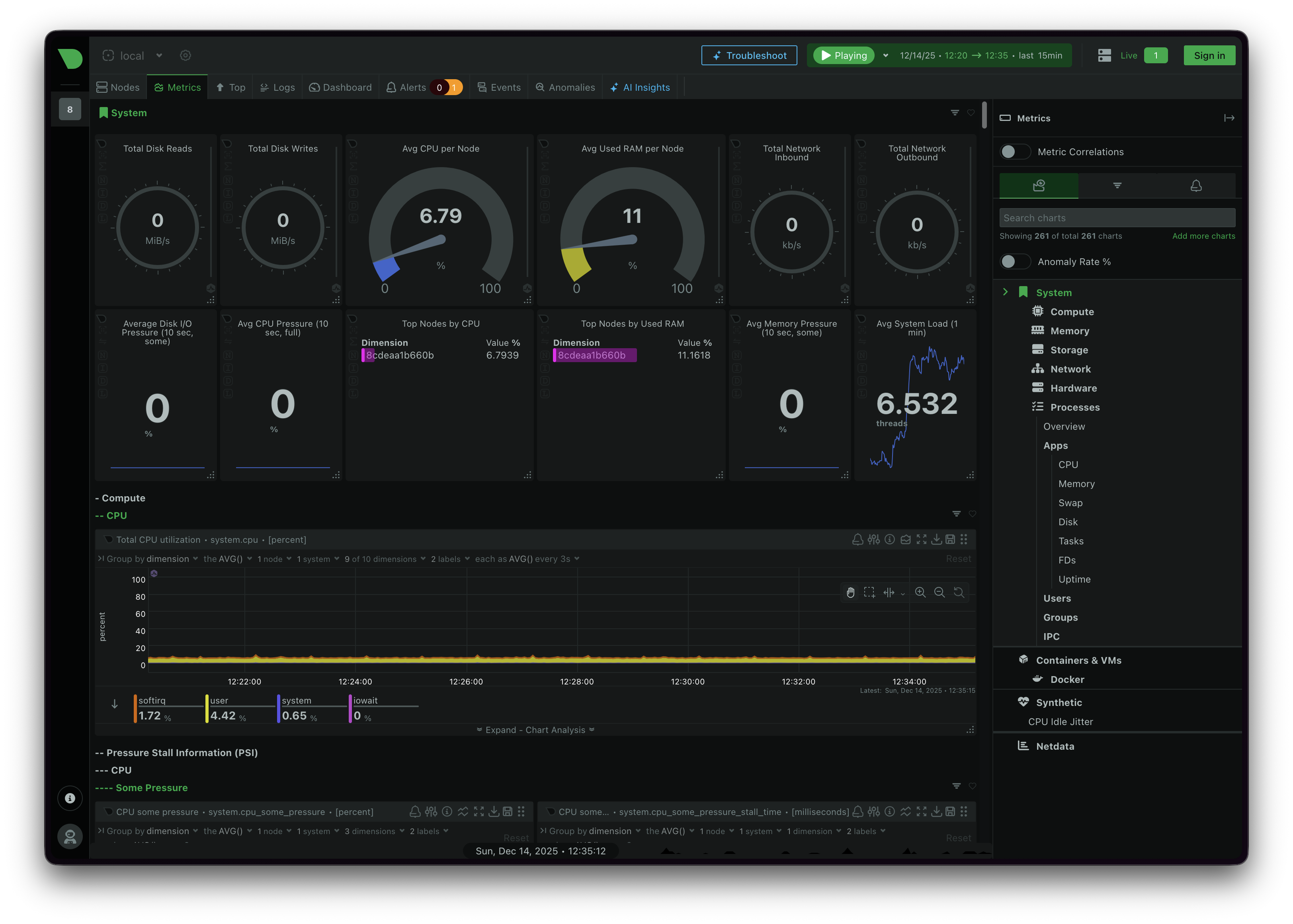 netdata_dashboard